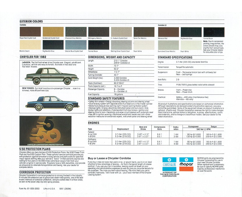 1982 Chrysler Cordoba Brochure Page 8